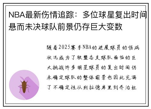 NBA最新伤情追踪：多位球星复出时间悬而未决球队前景仍存巨大变数
